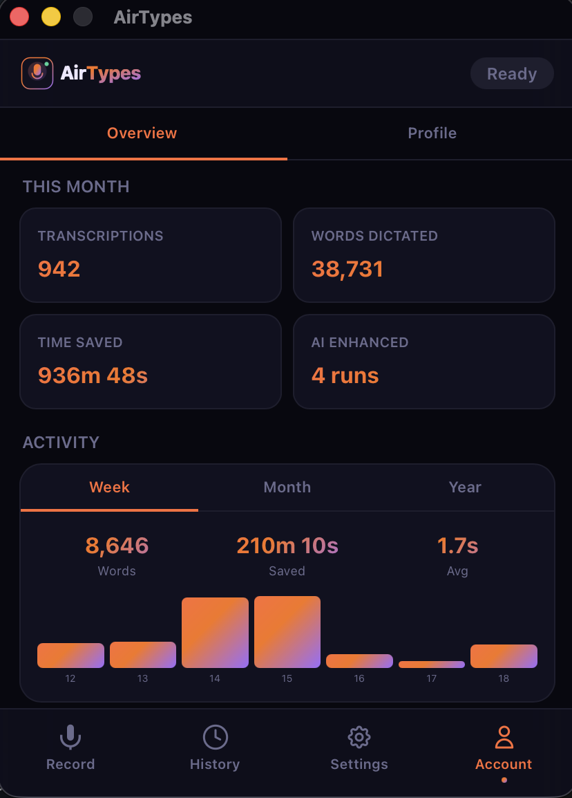 AirTypes dashboard